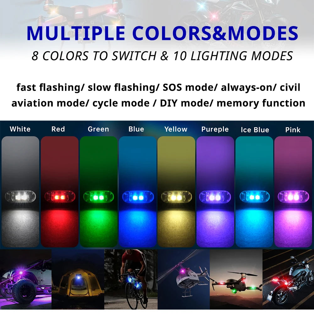 Remote Control LED Light